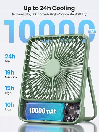 Вентилятор акумуляторний настільний Warmco 10000mAh 21 см, зелений: для офісу, спальні, кемпінгу, з цифровим дисплеєм та до 24 годин роботи
