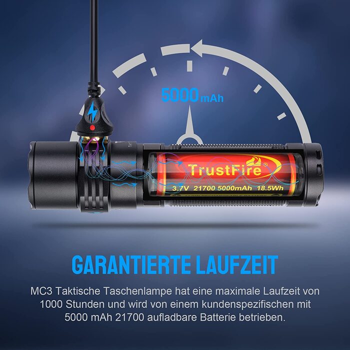 TrustFire LED ліхтарик MC3, надяскравий 2500 люмен, тактичний, IP68, акумулятор 21700, 5 режимів, міні-ліхтарик для полювання та надзвичайних ситуацій, чорний