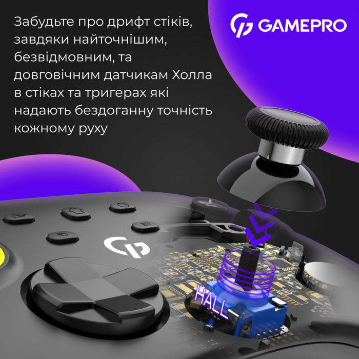 Бездротовий геймпад GamePro GPX13BDOC