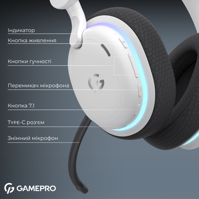 Бездротова ігрова гарнітура GamePro Asgard Bragi (HSW250W)