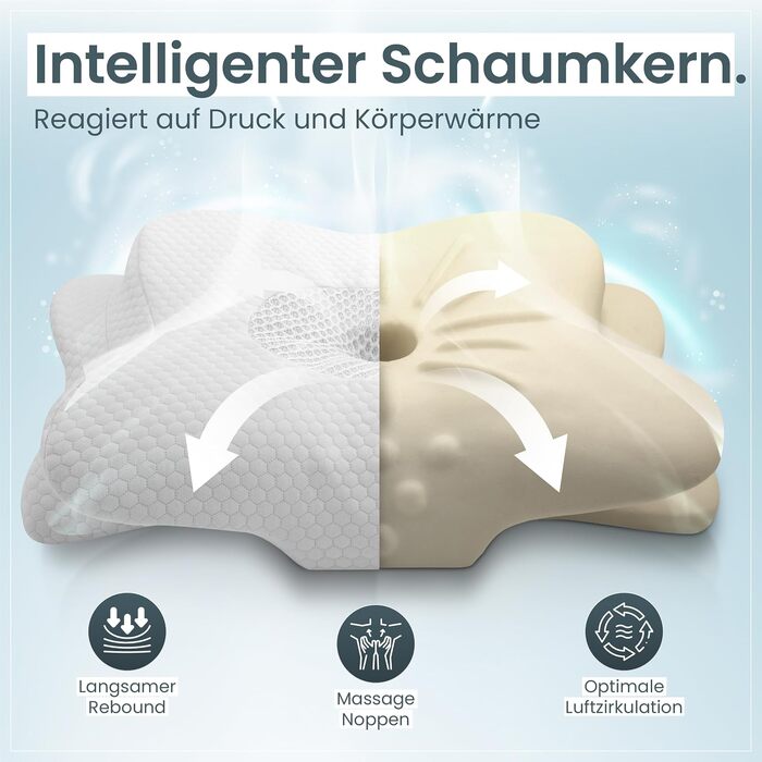 Ергономічна подушка для шиї Gentle North з ефектом пам'яті (Memory Foam), ортопедична подушка для сну на боці, спині та животі, зі знімним чохлом (61x40x12 см, біла)