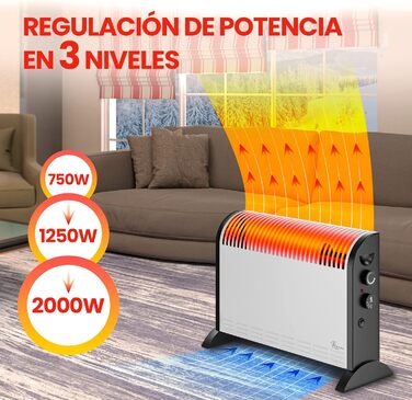Конвектор Extralink LCV-06 2000Вт з термостатом і вентилятором, 3 режими, компактний, захист від перегріву
