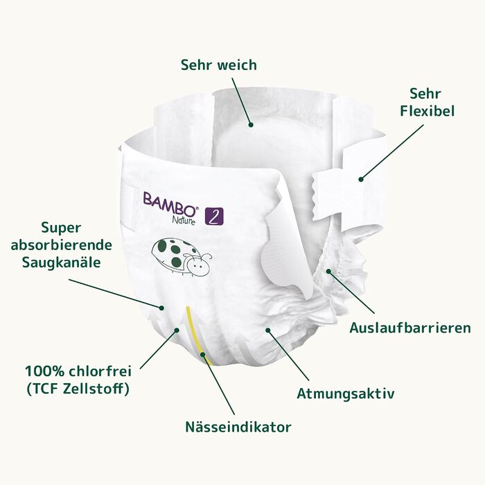 Дитячі підгузки Bambo Nature розмір 4 (7-14 кг), місячний бокс, 144 шт.