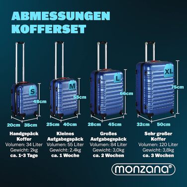 Набір валіз MONZANA 4 шт. S-M-L-XL, жорсткий ABS пластик, 4 колеса, з замком, синій, дорожні валізи на роликах