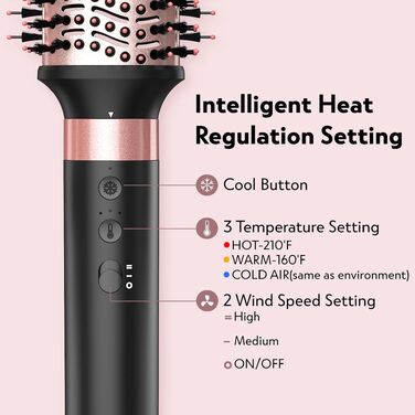 Slopehill Airstyler 5 в 1: Фен-щітка, випрямляч, плойка, для об'єму та укладання волосся (Чорний)