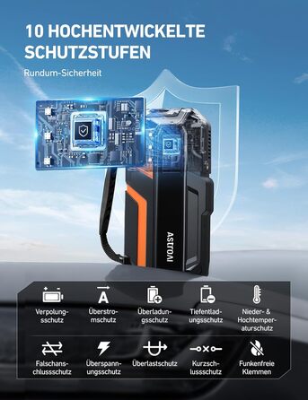 Powerbank AstroAI MF16 6000A з компресором 150PSI: старт для авто, мото, SUV (12V, 10L бензин/8L дизель), LED-дисплей, помаранчевий