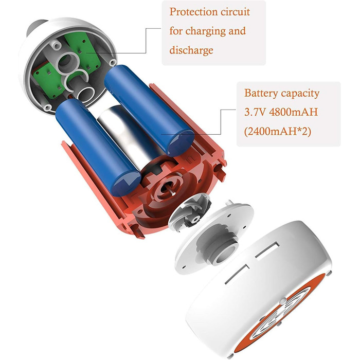 Електричний душ для кемпінгу Iron Hammer портативний, акумуляторний (4800 mAh), регульована швидкість, для авто, тварин (синій)