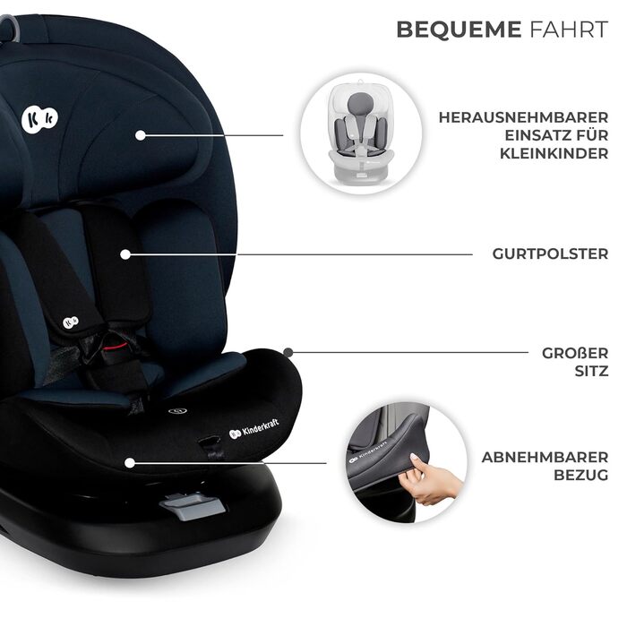 Дитяче автокрісло Kinderkraft I-GROW 0-36 кг, I-SIZE 40-150 см, 360° з обертанням, Isofix, FWF/RWF, регульована спинка та підголівник, графітово-чорний