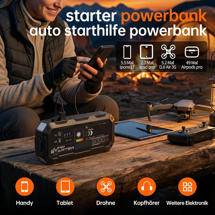 Бустер для автомобіля 8000A Powerbank Jump Starter для дизельних двигунів до 12л та бензинових до 10л