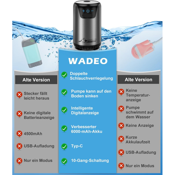 Портативний душ WADEO для кемпінгу з акумулятором 6000 мА·год, помпою, термометром і 10 режимами, мобільний душ для подорожей, туризму, саду