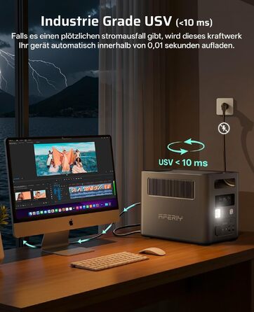 Портативна зарядна станція AFERIY 1800W 1024Wh LiFePO4, сонячний генератор з швидкою зарядкою 1 год, ДБЖ <10мс, 9 виходів, чиста синусоїда 230V, керування через додаток, для кемпінгу та дому