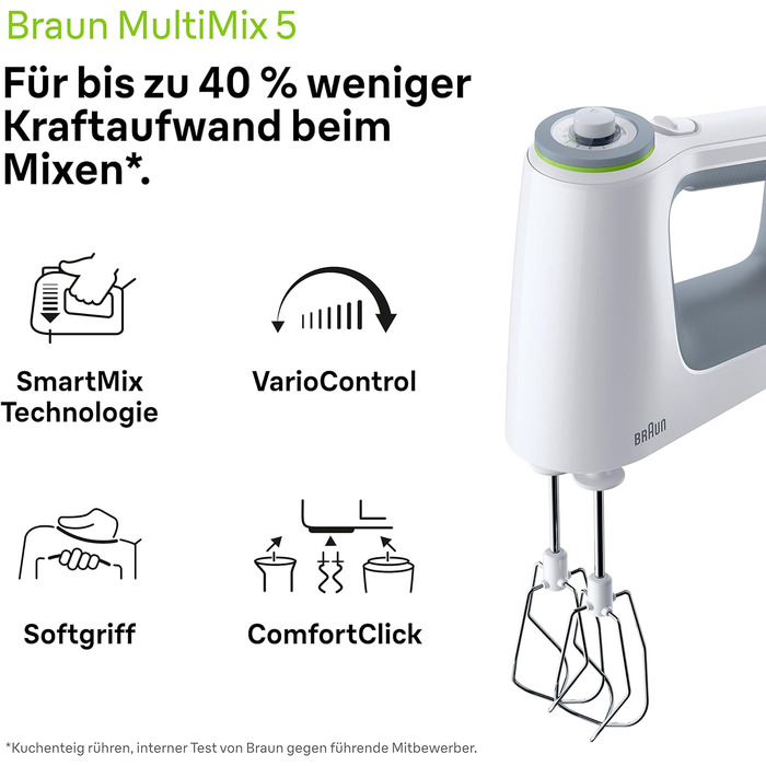 Блендер ручний Braun MultiMix 5 HM 5137 білий 750 Вт з насадками