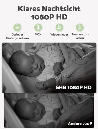 Відеоняня GHB з камерою 5