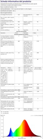 Настільна LED-лампа V-TAC, диммована, бездротова, сенсорна, акумулятор 4400 мА·г, IP54, тепле світло 3000K, для дому, вулиці, ресторану