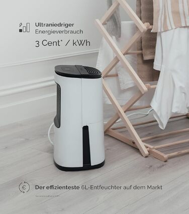 Meaco MeacoDry Arete® Two 25L: Повітряний осушувач та очищувач з HEPA-фільтром H13, Wi-Fi, інтелектуальні режими (вугільний фільтр, 5 років гарантії)
