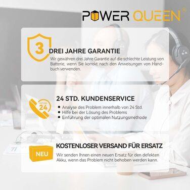 LiFePO4 акумулятор Power Queen 12V 100Ah літій-залізо-фосфатна батарея для кемперів та будинків на колесах