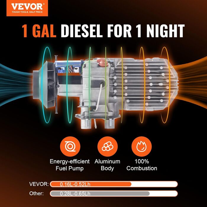Автономний дизельний опалювач VEVOR 12V 5kW з LCD-дисплеєм, пультом дистанційного керування та Bluetooth, 0.16-0.52 л/год, помаранчевий