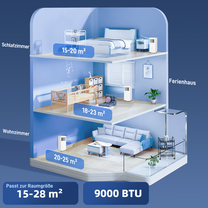 3-в-1 Кондиціонер, Вентилятор зі світлодіодним дисплеєм, Миючий фільтр, Таймер, Білий