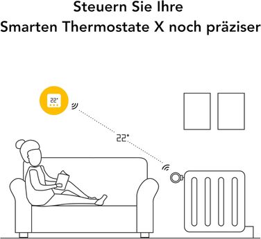 Стартовий набір tado° Starter Kit X: Інтернет-міст Bridge X, 3 розумні радіаторні термостати та бездротовий датчик температури
