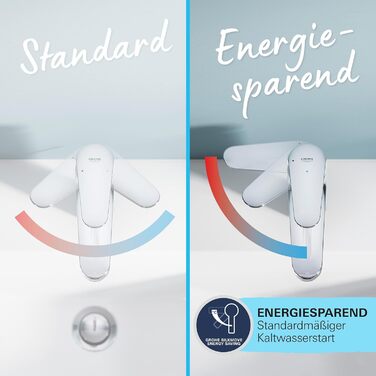 Змішувач для ванної кімнати Grohe Swift, хром, з донним клапаном Push-Open, 18 см, з інструментом 3-в-1
