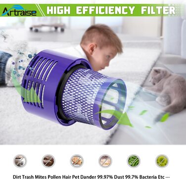 Миючий HEPA-фільтр Artraise V10 для Dyson V10 SV12 Cyclone Animal Absolute Motorhead, 4 шт., змінний фільтр для пилососа, заміна DY-969082-01