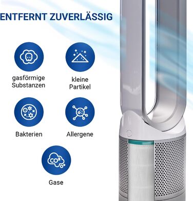 HEPA-фільтр VIOKS для очищувача повітря Dyson (967089-17, 968126-03) - 2 шт.
