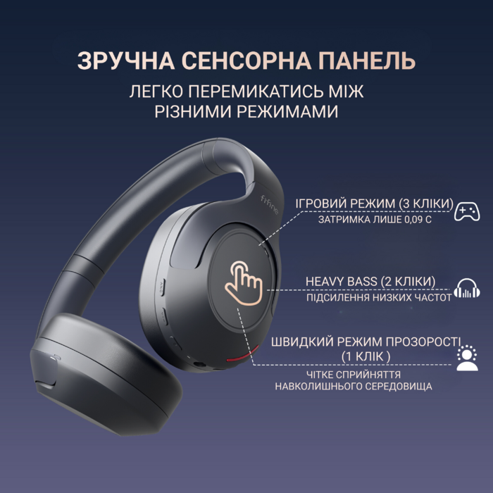 Безпровідна гарнітура Fifine X3