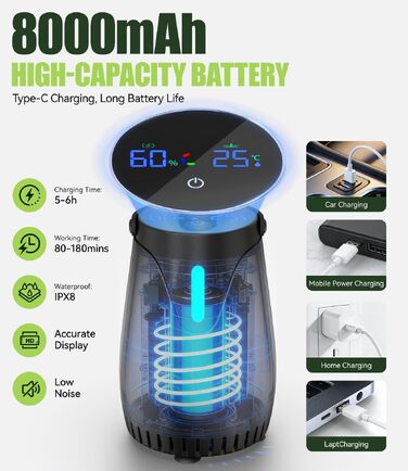 Портативний кемпінговий душ з акумулятором та LED-дисплеєм для подорожей та відпочинку, чорний