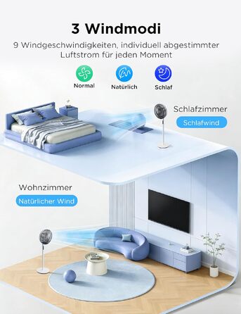 Вентилятор підлоговий Midea FS40-23MR з пультом, 3 швидкості, телескопічна штанга, поворот 90°, білий - тихий циркулятор
