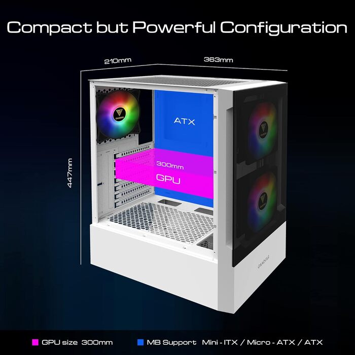 Ігровий корпус GAMDIAS ATX Mid-Tower, 3x120мм ARGB вентилятори, білий, скляна бокова панель, сітчаста передня панель, PSU-кожух