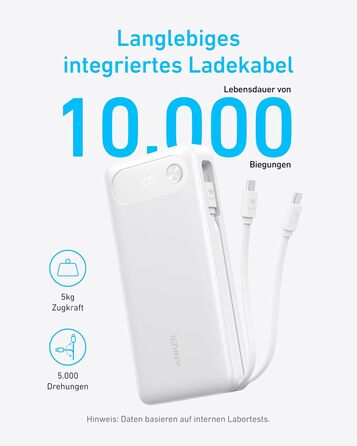 Powerbank Anker 20000mAh з USB-C кабелем, 87W, 1 USB-C + 1 USB-A, для MacBook, iPhone, Samsung, Switch