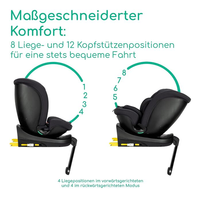 Дитяче автокрісло Bebeconfort 360 i-Size RevolveFix Plus (40–150 см), поворотне, Full Black