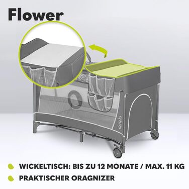 Дитяче ліжечко-манеж Lionelo Flower 4в1 з боковим входом, пеленатором, двома рівнями висоти, дугою з іграшками, колесами та сумкою