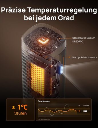 Електричний обігрівач DREO Solaris Slim H2, 2000W, керамічний, з термостатом, таймером, 3 режими, осциляція 70°, захист від перегріву та перекидання, золотий