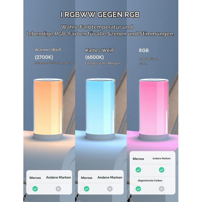 Розумна WiFi настільна лампа Meross LED RGBWW, сенсорне керування, матово-біла
