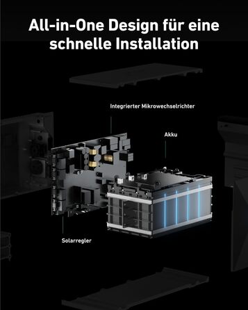 Anker SOLIX: Балконна електростанція з акумулятором (890W | 1600Wh), сонячна батарея 2 Plus 2 MPPT для до 2 сонячних панелей, 1600Wh акумулятор для балконної електростанції, 2x 445W сонячна панель Topcon, кріплення, 9,6kWh (E1600 Plus+910W+Halterung)