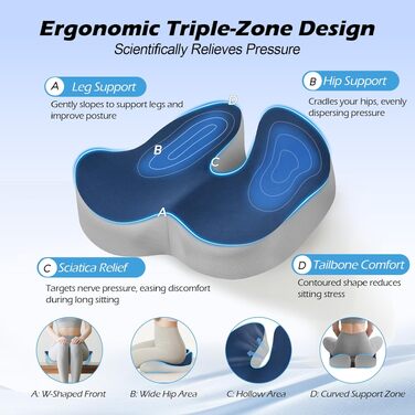 Подушка ортопедична для офісного крісла Lofty Aim з піни Memory Foam: підтримка попереку, куприка, зняття болю, для офісу, авто, літака, інвалідного візка – чорний, синій та сірий