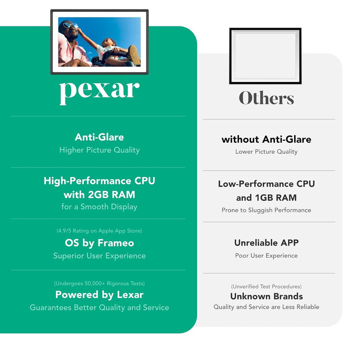 Цифрова фоторамка Lexar 10.1 дюйма IPS Touch Screen, Wi-Fi, 32 ГБ, підтримка Frameo, антибліковий екран, чорна
