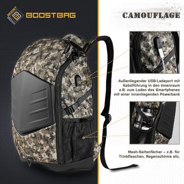 Рюкзак BoostBag Camouflage для ноутбука 17,3'' – міський камуфляж, для школи, університету та роботи, Boostboxx