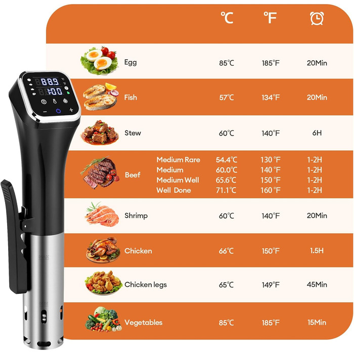 Су-від приготувальник Smart 1100W з Wi-Fi, нержавіюча сталь, ±0.1°C, 25-95°C для дому - чорний