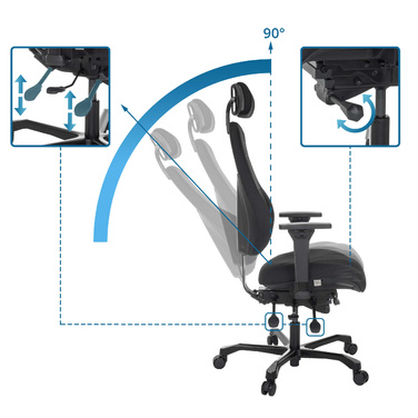 Офісне крісло / Крісло керівника 24 ГОДИНИ BASIC Тканина чорна hjh OFFICE