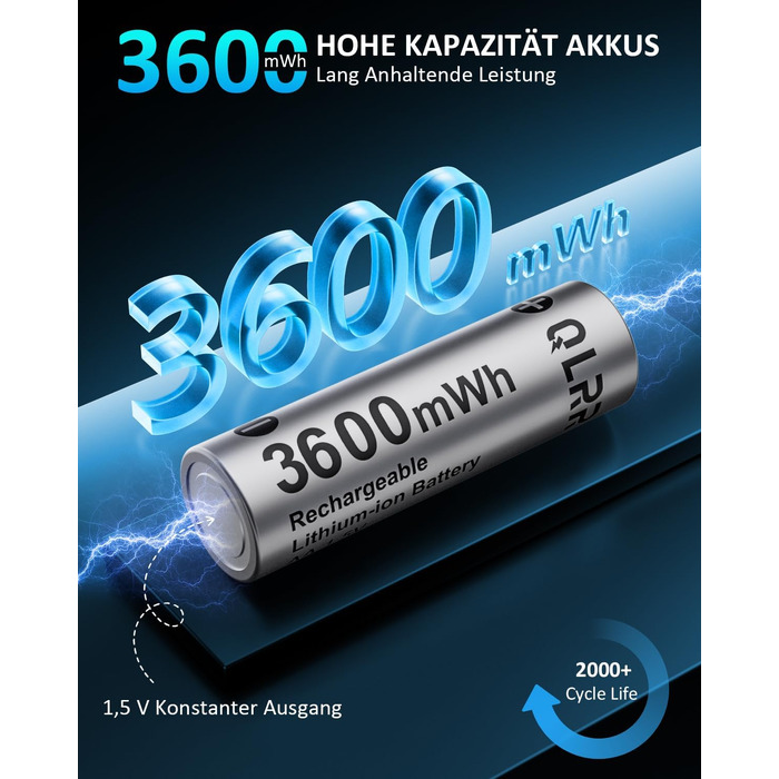 Набір акумуляторів AA та AAA з зарядним пристроєм, 1.5V (8 шт. AA 3600mWh + 8 шт. AAA 1300mWh), 1200 циклів зарядки