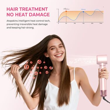 Atopskins Airbrush Haarstyler 5-в-1: Фен-щітка, стайлер для волосся з гарячим повітрям, випрямляч, плойка (Червоний)