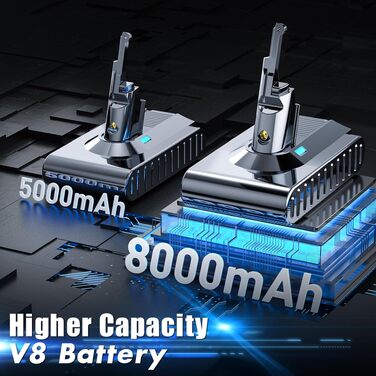 Акумулятор для пилососа Dyson V6 8000mAh з LCD-дисплеєм, сумісний з DC58-DC74, фільтри в комплекті (сірий)