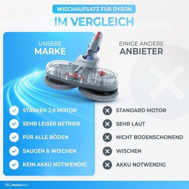 Оригінальний насадка для вологого прибирання Dyson V12 - електричний моп з резервуаром для води та 8 змінними насадками
