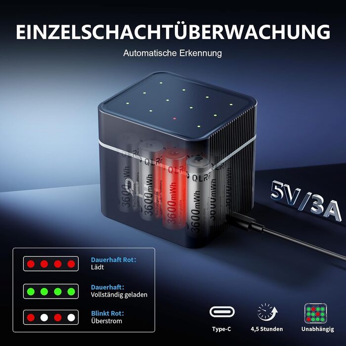 Набір акумуляторів AA 1.5V 3600mWh (12 шт.) з зарядним пристроєм, перезарядні пальчикові батарейки