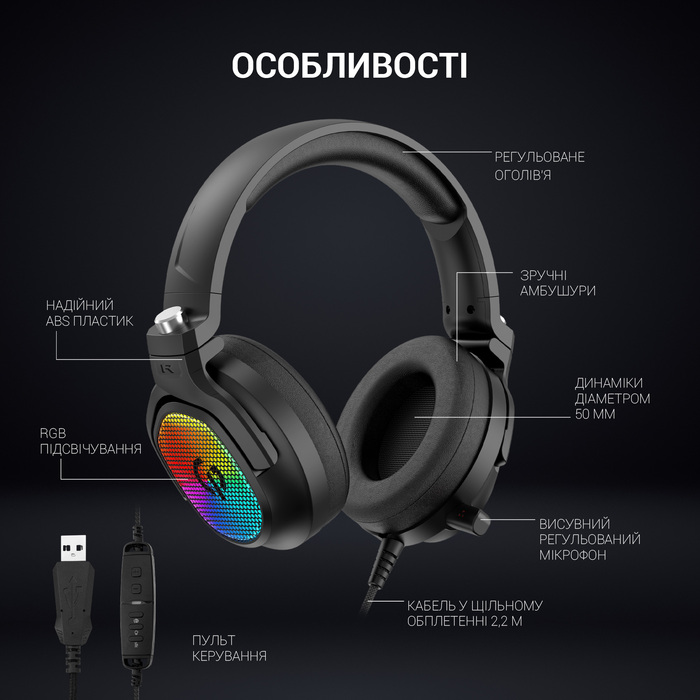 Гарнітура ігрова GamePro (HS1300)