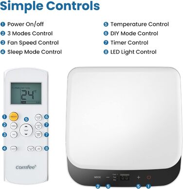 Переносний кондиціонер Comfee MPPH-09CRN7, 9000 BTU (2,6 кВт), охолодження, вентиляція та осушення, для приміщень до 33 м², з гнучким повітроводом