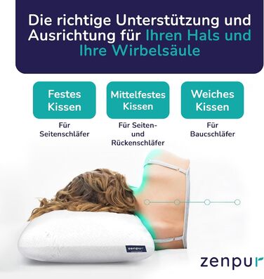 Подушка ортопедична для шиї ZenPur 40x60x13 см (2 шт) з піни Memory Foam - сертифікат Oeko-TEX