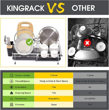 Розширювана стійка для сушіння посуду KINGRACK, регульований кошик для посуду, нержавіюча сушка для посуду з нержавіючої сталі 304, підставка для посуду зі знімним тримачем для столових приборів, поворотний дренаж, упаковка 1 шт.